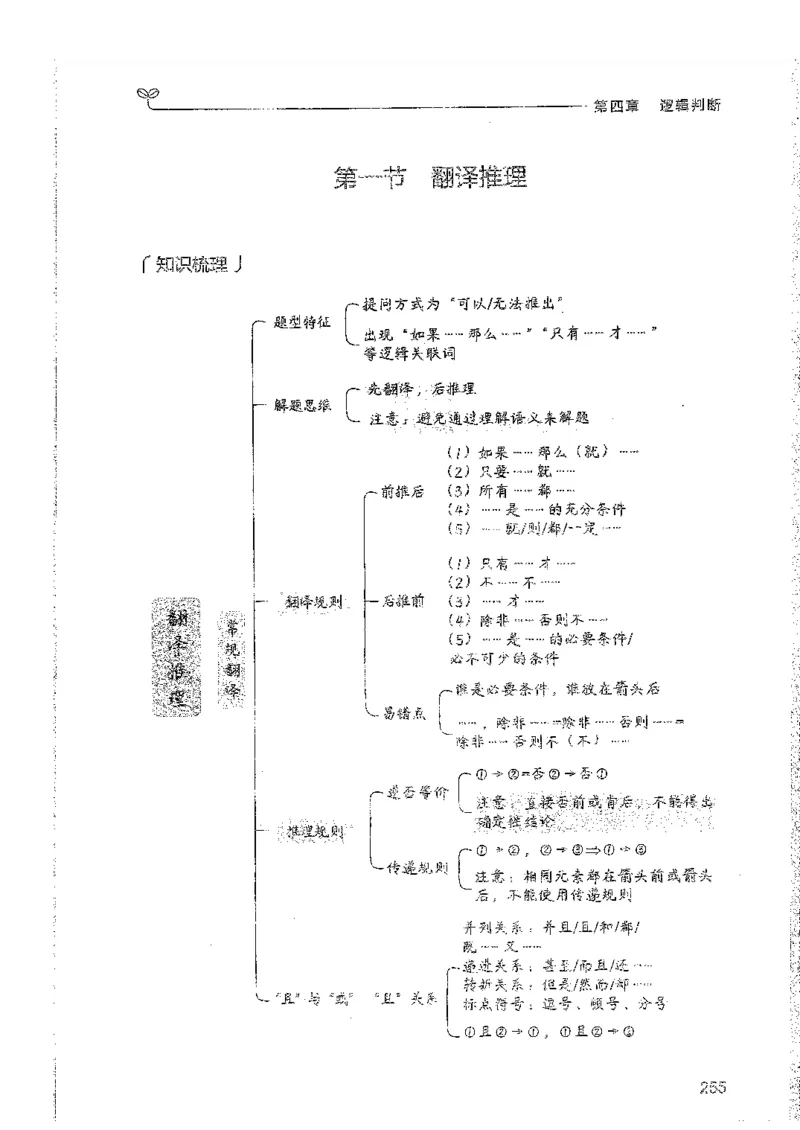 判断上册_2026考公资料_26行测5000+申论100一定先转存网盘_行测5000题持续更新_最新行测5000题（2025年7月版次）_新版5000题电子版7月版