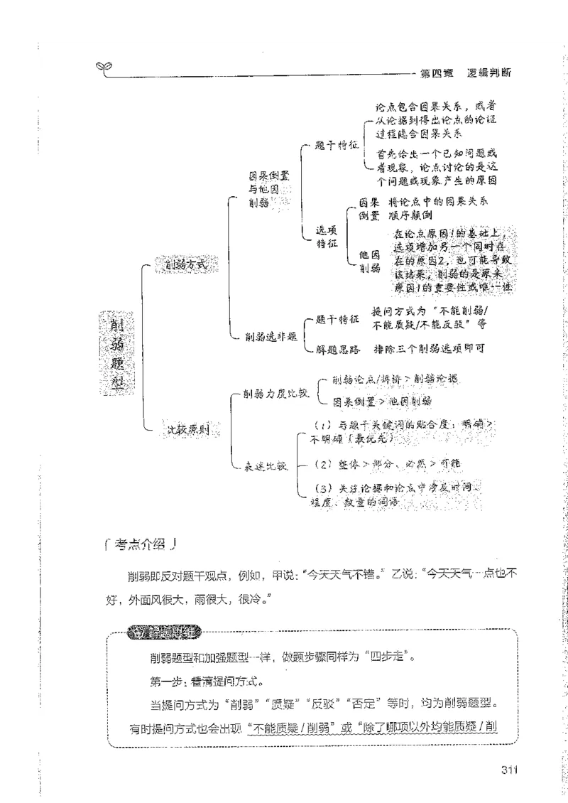 判断上册_2026考公资料_26行测5000+申论100一定先转存网盘_行测5000题持续更新_最新行测5000题（2025年7月版次）_新版5000题电子版7月版