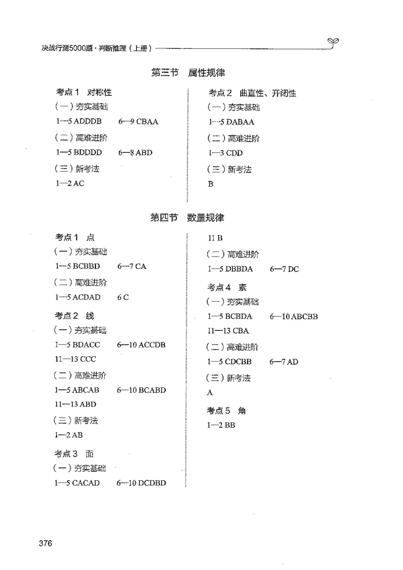 判断上册_2026考公资料_26行测5000+申论100一定先转存网盘_行测5000题持续更新_最新行测5000题（2025年7月版次）_新版5000题电子版7月版