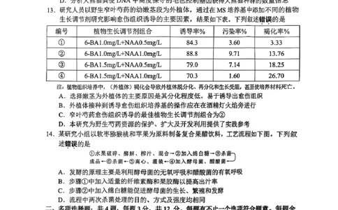 生物试卷+标答2025届江苏省苏锡常镇四市高三下学期5月教学情况调研（二）_2025年5月_250508江苏省苏锡常镇四市2024-2025学年度高三5月教学情况调研（二）（全科）