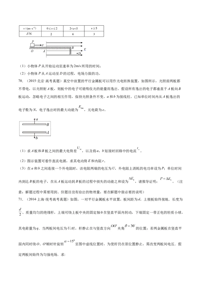 专题40带电粒子在电场运动（二）（原卷卷）-十年（2014-2023）高考物理真题分项汇编（全国通用）_近10年高考真题汇编（必刷）_十年（2014-2024）高考物理真题分项汇编（全国通用）