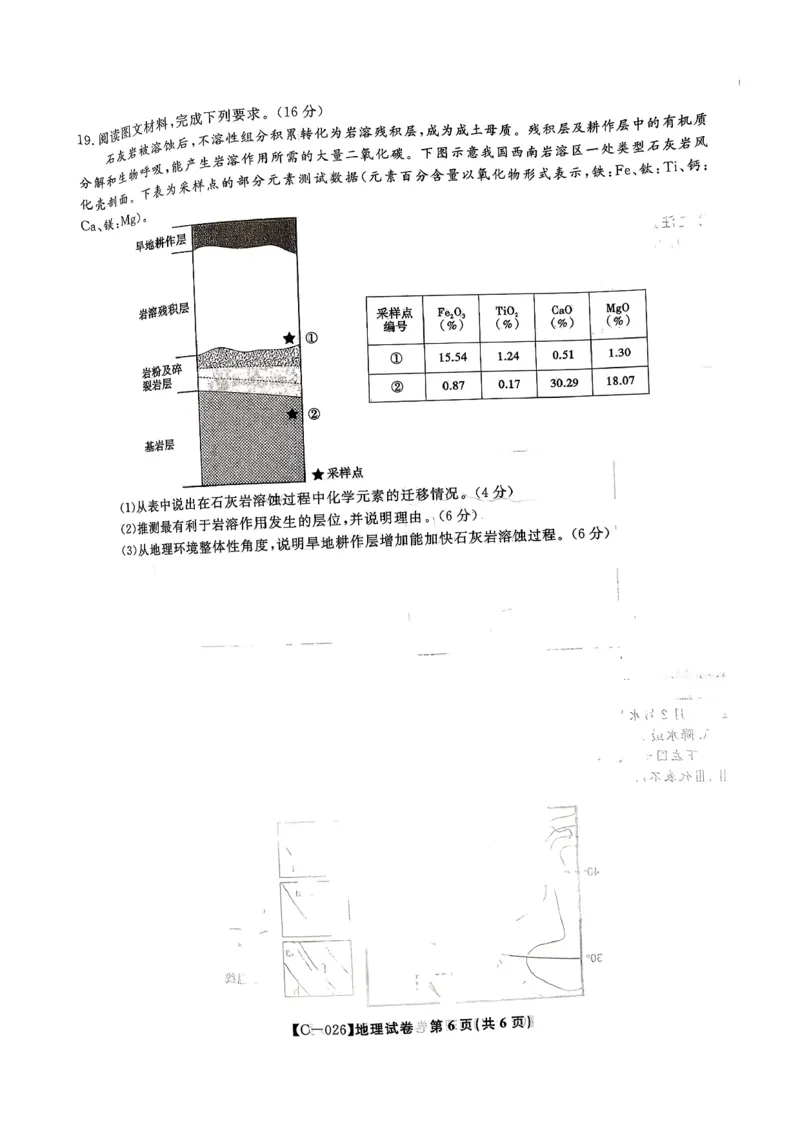 地理_2025年11月_251120江西省九校2025-2026学年高三上学期11月期中考试（全科）_江西省九校2025-2026学年高三上学期11月期中考试地理试卷（含答案）