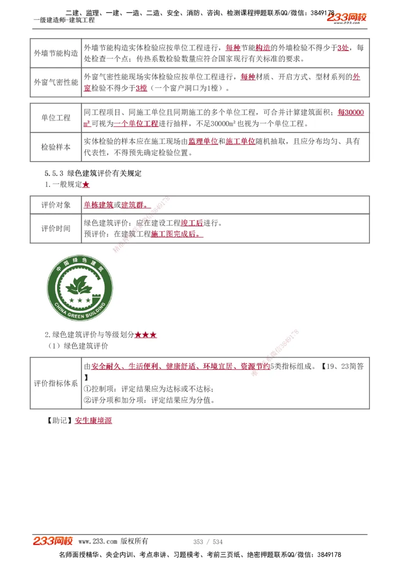 1-86_2026年一级建造师_2026年一建建筑_2025年一建建筑SVIP_02-基础精讲✿高端面授✿深度强化_18-建筑《教材精讲班》江凌俊、梁毛233_江凌俊