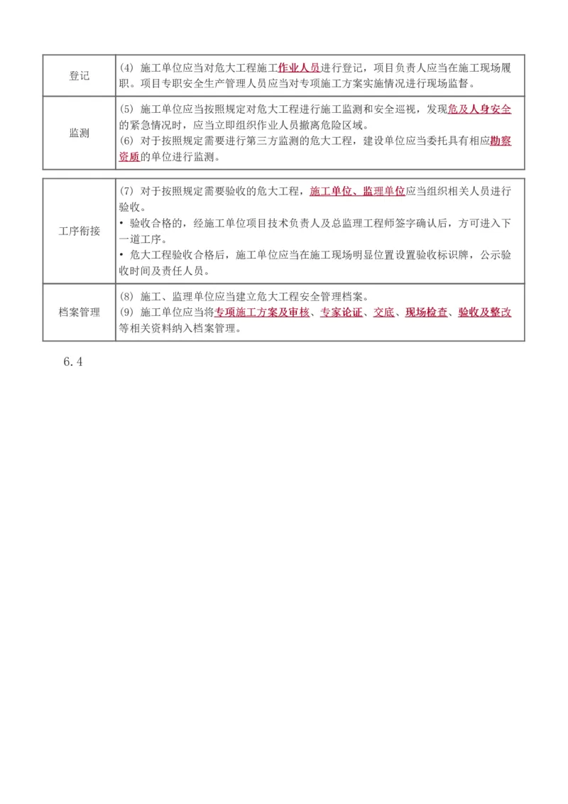 1-86_2026年一级建造师_2026年一建建筑_2025年一建建筑SVIP_02-基础精讲✿高端面授✿深度强化_18-建筑《教材精讲班》江凌俊、梁毛233_江凌俊