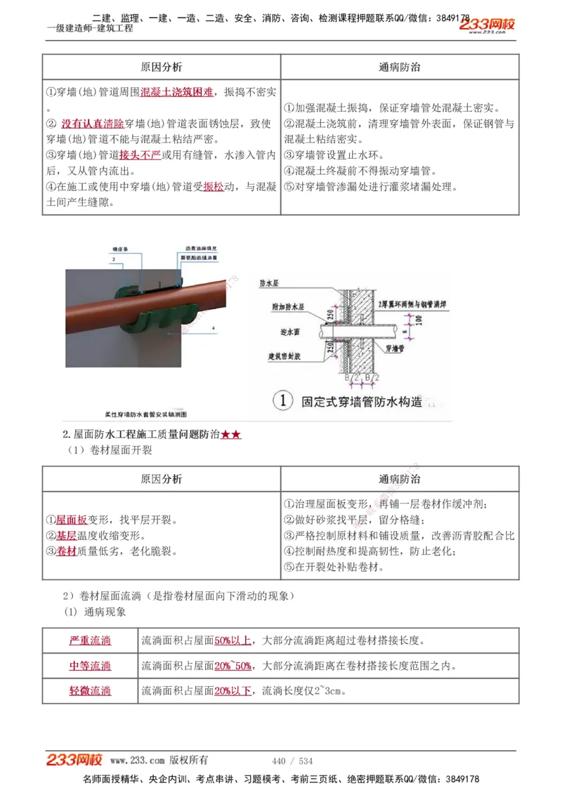 1-86_2026年一级建造师_2026年一建建筑_2025年一建建筑SVIP_02-基础精讲✿高端面授✿深度强化_18-建筑《教材精讲班》江凌俊、梁毛233_江凌俊