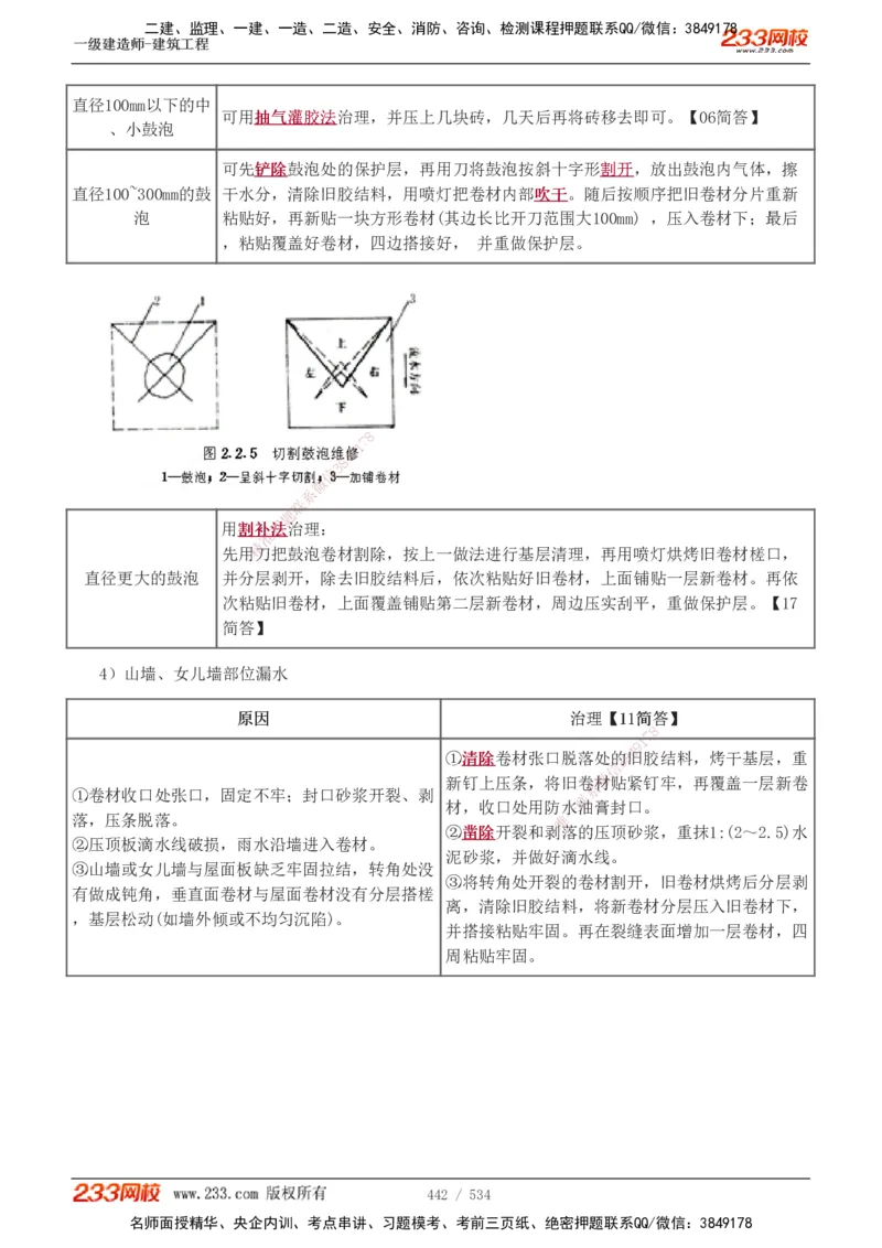 1-86_2026年一级建造师_2026年一建建筑_2025年一建建筑SVIP_02-基础精讲✿高端面授✿深度强化_18-建筑《教材精讲班》江凌俊、梁毛233_江凌俊