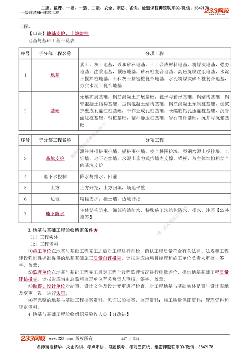 1-86_2026年一级建造师_2026年一建建筑_2025年一建建筑SVIP_02-基础精讲✿高端面授✿深度强化_18-建筑《教材精讲班》江凌俊、梁毛233_江凌俊