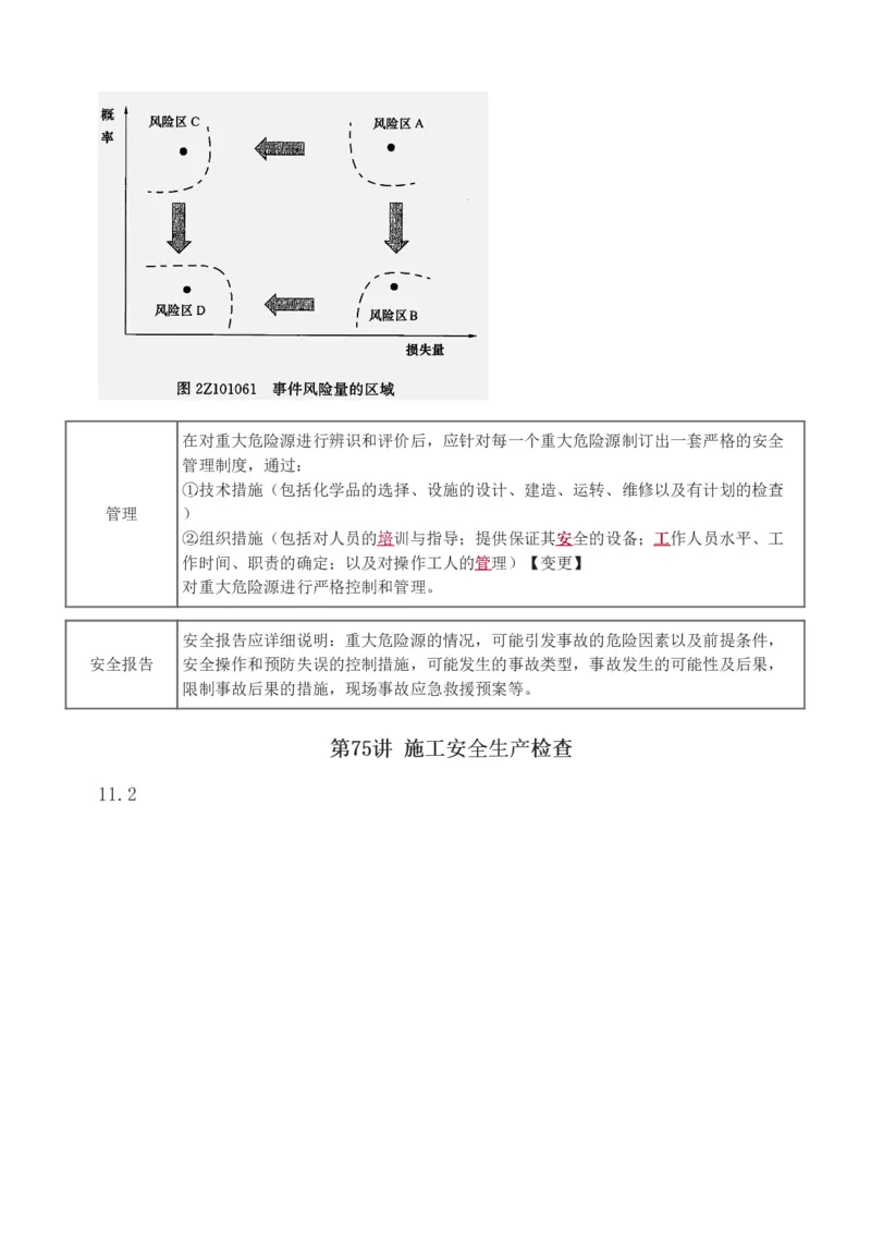 1-86_2026年一级建造师_2026年一建建筑_2025年一建建筑SVIP_02-基础精讲✿高端面授✿深度强化_18-建筑《教材精讲班》江凌俊、梁毛233_江凌俊