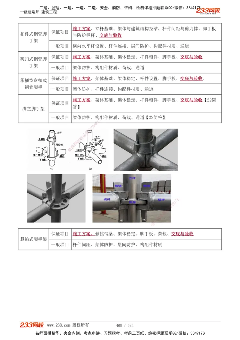1-86_2026年一级建造师_2026年一建建筑_2025年一建建筑SVIP_02-基础精讲✿高端面授✿深度强化_18-建筑《教材精讲班》江凌俊、梁毛233_江凌俊