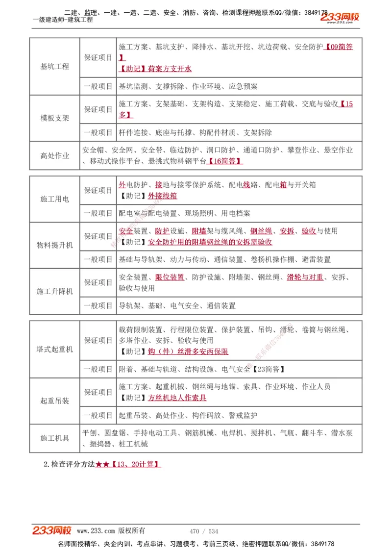 1-86_2026年一级建造师_2026年一建建筑_2025年一建建筑SVIP_02-基础精讲✿高端面授✿深度强化_18-建筑《教材精讲班》江凌俊、梁毛233_江凌俊