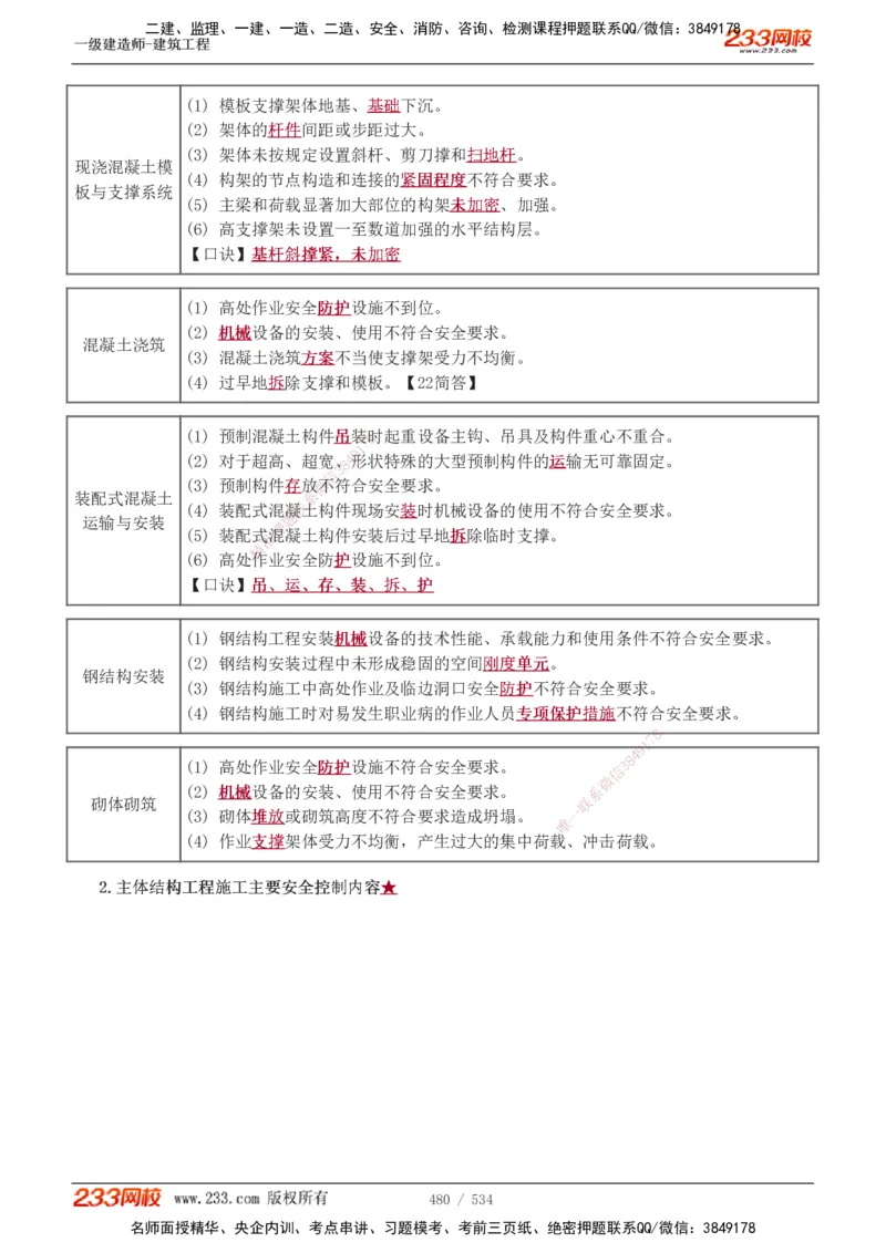 1-86_2026年一级建造师_2026年一建建筑_2025年一建建筑SVIP_02-基础精讲✿高端面授✿深度强化_18-建筑《教材精讲班》江凌俊、梁毛233_江凌俊