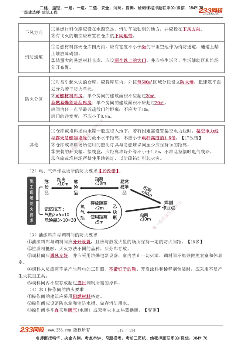 1-86_2026年一级建造师_2026年一建建筑_2025年一建建筑SVIP_02-基础精讲✿高端面授✿深度强化_18-建筑《教材精讲班》江凌俊、梁毛233_江凌俊