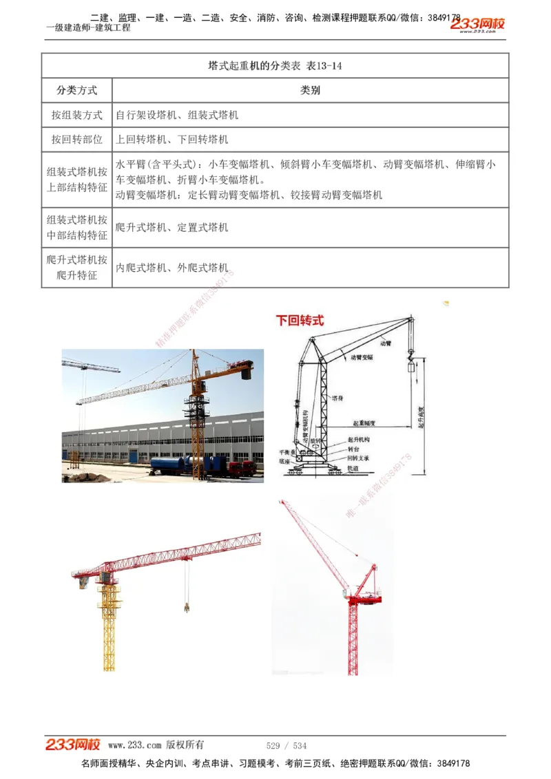 1-86_2026年一级建造师_2026年一建建筑_2025年一建建筑SVIP_02-基础精讲✿高端面授✿深度强化_18-建筑《教材精讲班》江凌俊、梁毛233_江凌俊