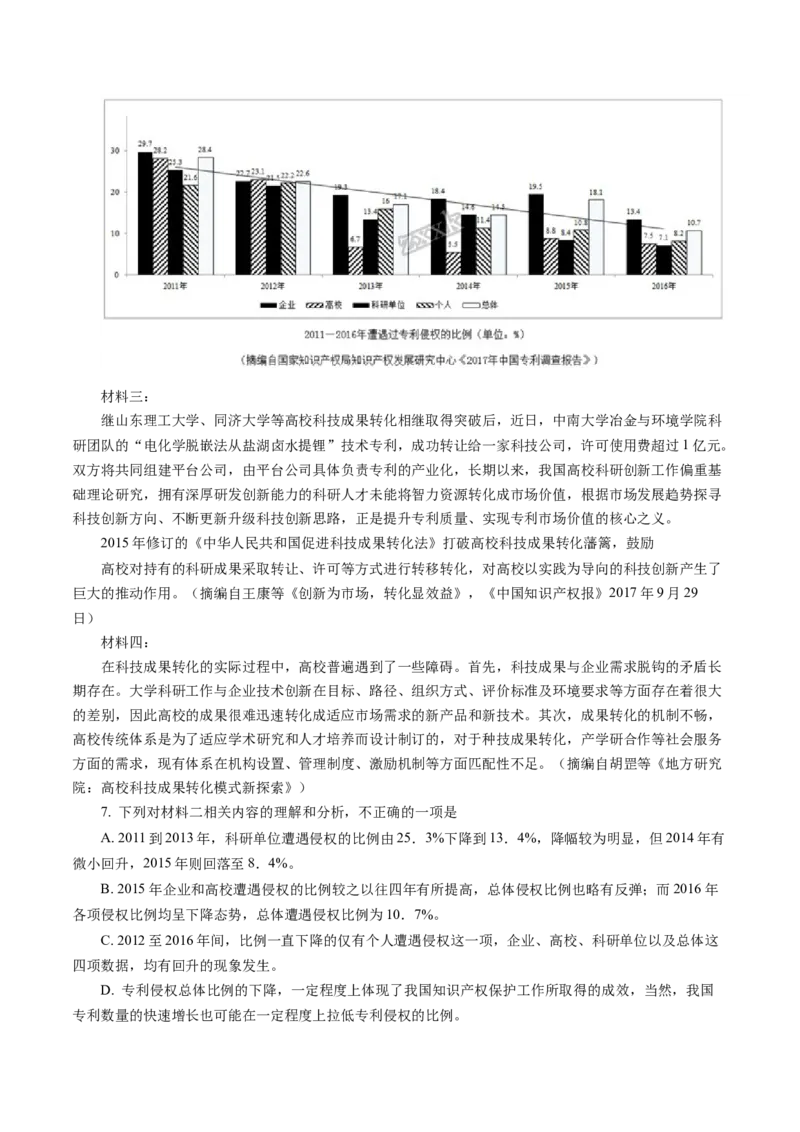 专题03非连续文本阅读-十年（2014-2023）高考语文真题分项汇编（全国通用）（解析卷）_近10年高考真题汇编（必刷）_十年（2014-2024）高考语文真题分项汇编（全国通用）