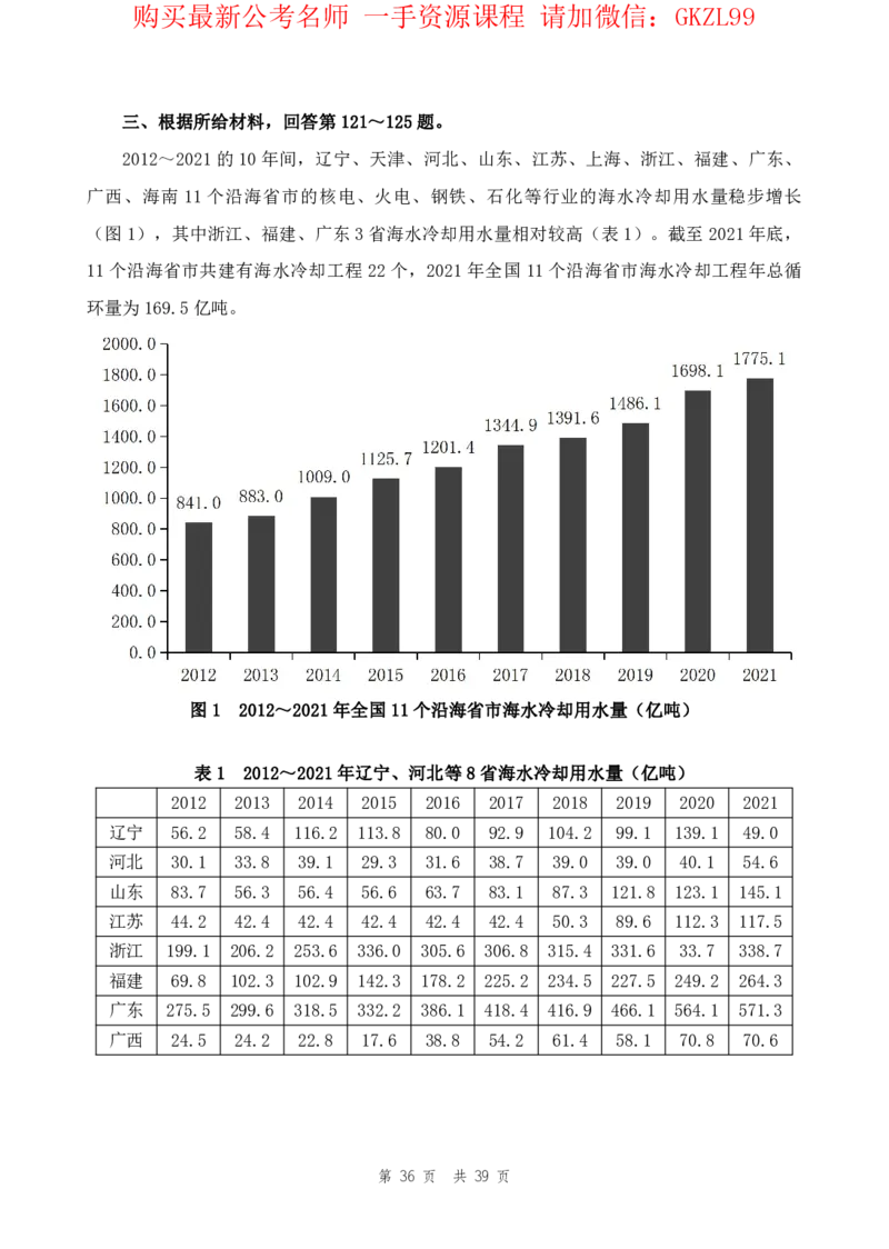 四海24上半年套题班《行测14》_2026考公资料_花生十三合集_2024+2023年资料_套题班2024上半年花生飞扬省考套题冲刺班_电子讲义_电子版试卷