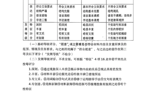 语文答案漳州市2026届高中毕业班第一次质量检测_2025年9月_250903福建省漳州市2026届高中毕业班第一次质量检测（全科）_福建省漳州市2026届高中毕业班第一次质量检测语文