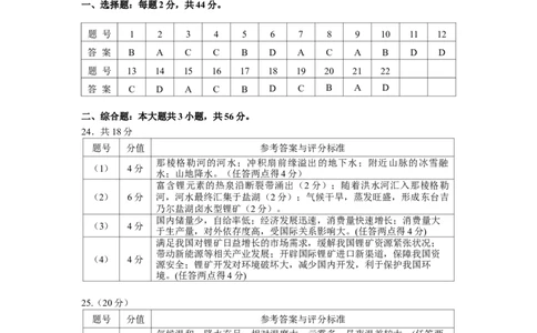 高邮第一次联考地理答案_2025年3月_250302江苏省高邮市2024&mdash;2025学年高三上学期第一次联考_江苏省高邮市2024-2025学年高三下学期第一次联考地理试卷