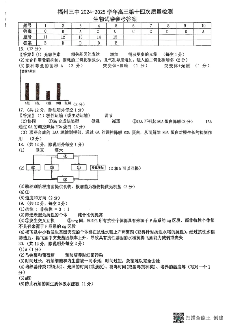 福州三中2024-2025学年第二学期高三第十四次质量检测生物答案_2025年4月_250404福建省福州第三中学2024-2025学年高三下学期第十四次质量检测