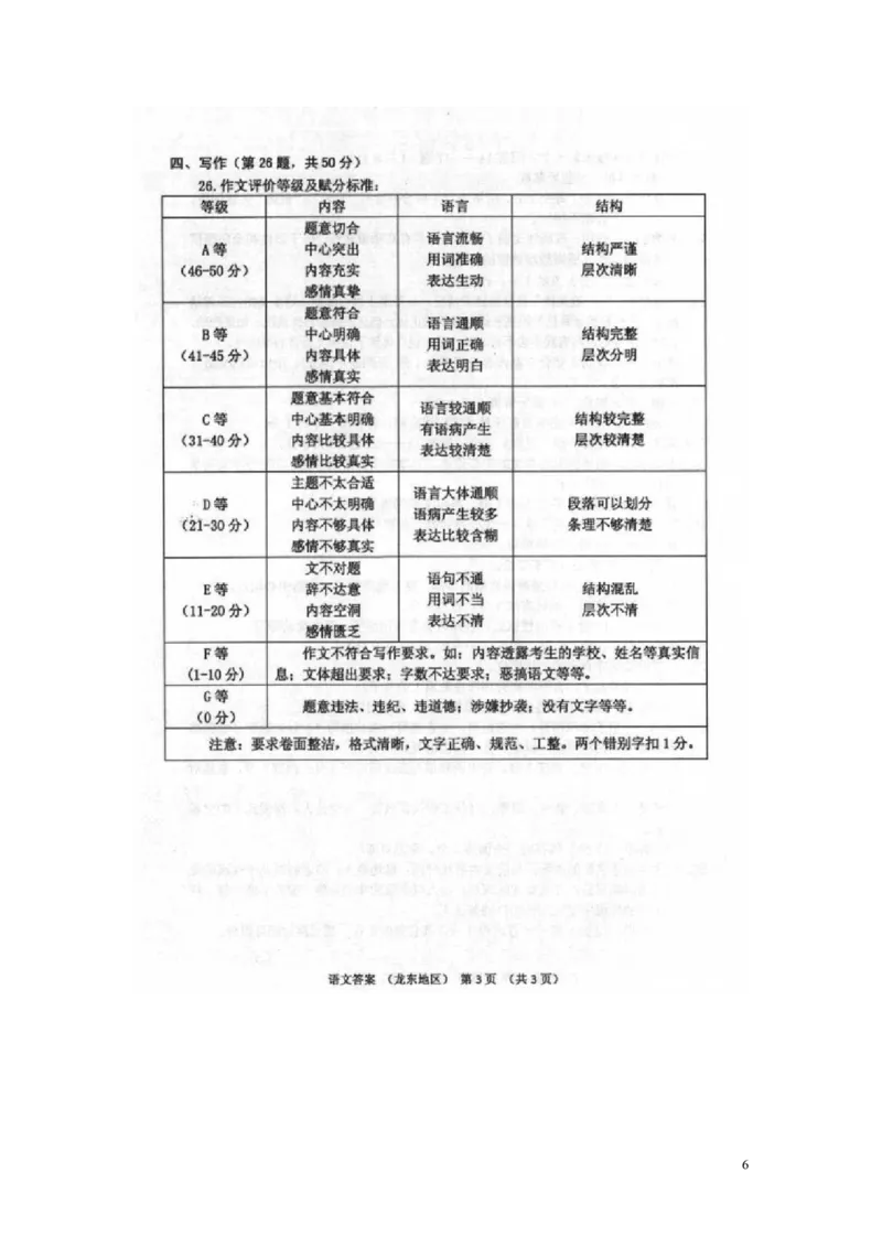 黑龙江省龙东地区2016年中考语文真题试题（含答案）_中考真题_1.语文中考真题2015-2024年_2016年全国中考语文140份_2016年全国中考YuWen140份