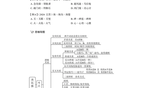 判断推理&emsp;+精讲精练5_2026考公资料_（10）粉笔_2026年国考980系统班FB_3.精讲讲练（55节）_7.判断-程永乐、徐来_讲义