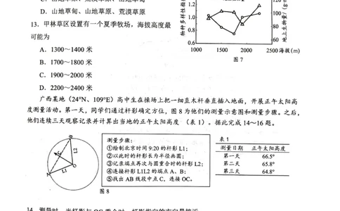 广西省柳州市2025届高三第三次模拟考试地理+答案_2025年3月_250330广西省柳州市2025届高三第三次模拟考试（柳州三模）（全科）