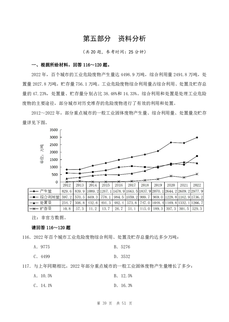 副省（10）四海25下半年2期套题班《行测》_2026考公资料_（01）花生十三_03套题班2026年花生十三行测申论套题二期_题本_行测-副省级