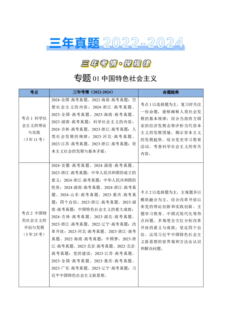 专题01中国特色社会主义-三年（2022-2024）高考政治真题分类汇编（学生卷）_近10年高考真题汇编（必刷）_十年（2014-2024）高考政治真题分项汇编（全国通用）