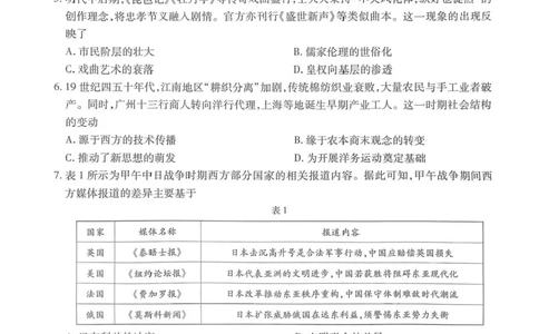 江西省上进联考2024-2025学年高三下学期5月高考适应性大练兵联考历史试题_2025年5月_250528江西省上进联考2024-2025学年高三下学期5月高考适应性大练兵联考