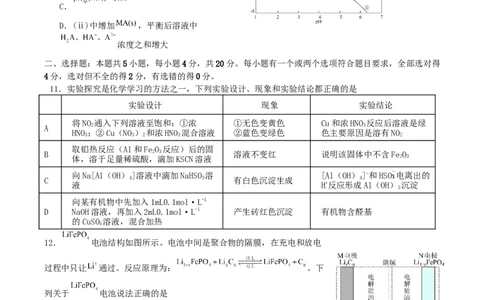 山东省启思大联考2026届高三上学期暑假第一次模拟考试（开学）化学试卷（含答案）_2025年8月_250815山东省启思大联考2026届高三上学期暑假第一次模拟考试（开学）