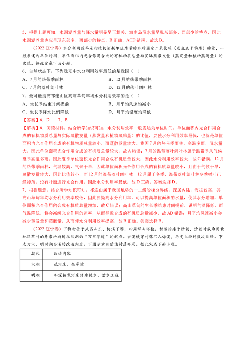 专题05地球上的水-十年（2014-2023）高考地理真题分项汇编（解析卷）_近10年高考真题汇编（必刷）_十年（2014-2024）高考地理真题分项汇编（全国通用）