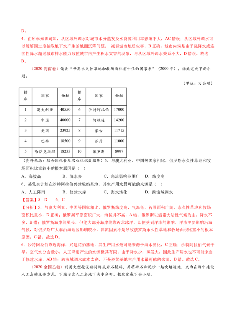 专题05地球上的水-十年（2014-2023）高考地理真题分项汇编（解析卷）_近10年高考真题汇编（必刷）_十年（2014-2024）高考地理真题分项汇编（全国通用）