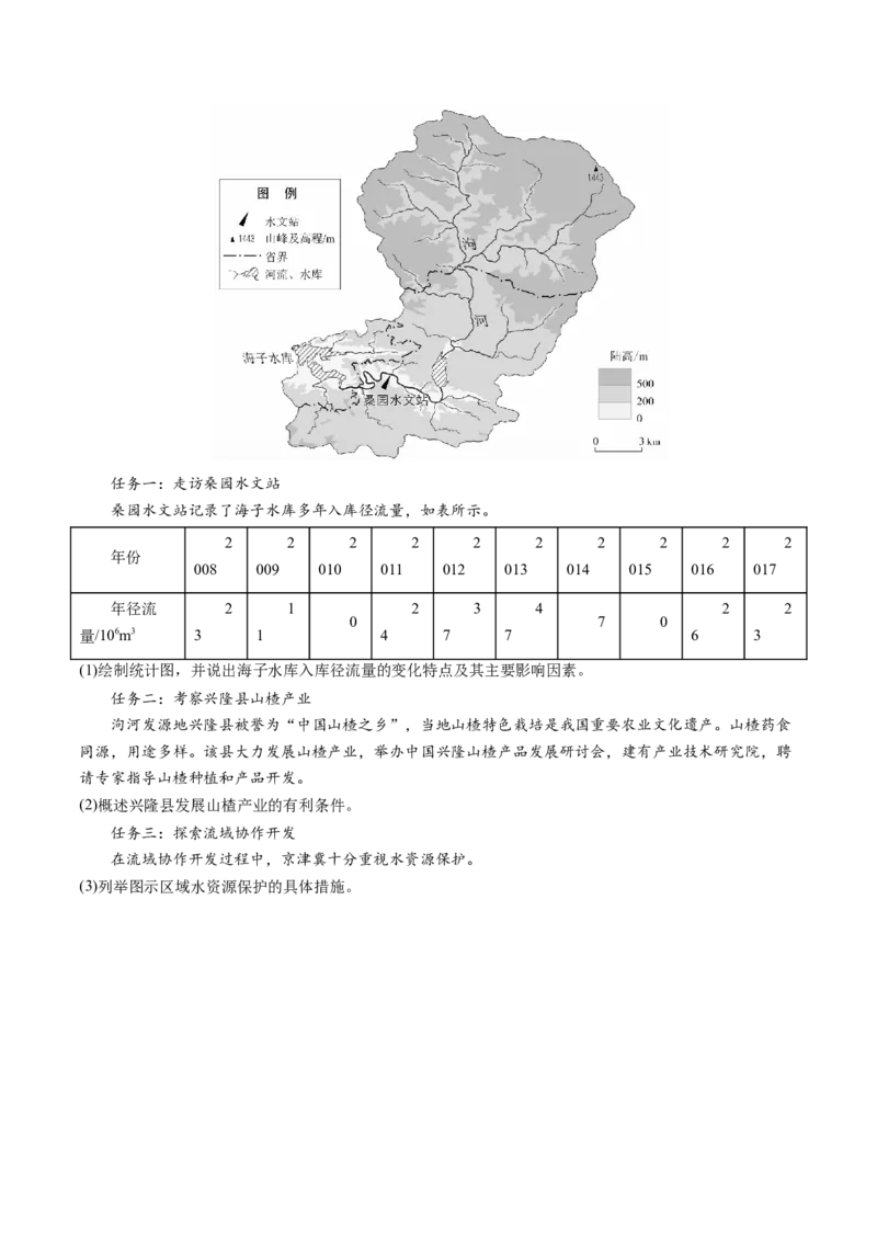 专题05地球上的水-十年（2014-2023）高考地理真题分项汇编（解析卷）_近10年高考真题汇编（必刷）_十年（2014-2024）高考地理真题分项汇编（全国通用）