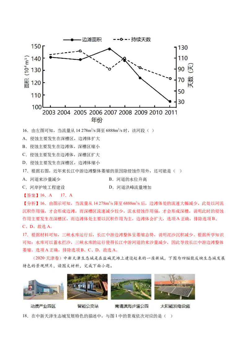 专题05地球上的水-十年（2014-2023）高考地理真题分项汇编（解析卷）_近10年高考真题汇编（必刷）_十年（2014-2024）高考地理真题分项汇编（全国通用）