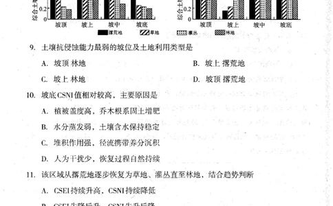 四川省巴中市普通高中2023级&ldquo;零诊&rdquo;考试地理_2025年9月_250919四川省巴中市普通高中2023级&ldquo;零诊&rdquo;考试（巴中零诊）（全科）_四川省巴中市普通高中2023级&ldquo;零诊&rdquo;考试地理