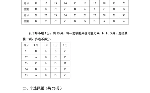 2013年高考历史试卷（上海）（答案）_历史历年高考真题_新&middot;PDF版2008-2025&middot;高考历史真题_历史（按省份分类）2008-2025_2008-2017_2019,2024&middot;（上海）历史高考真题