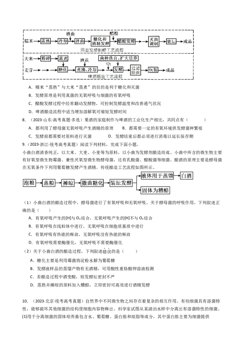 专题23发酵工程（原卷卷）_近10年高考真题汇编（必刷）_十年（2014-2024）高考生物真题分项汇编（全国通用）_十年（2014-2023）高考生物真题分项汇编（全国通用）