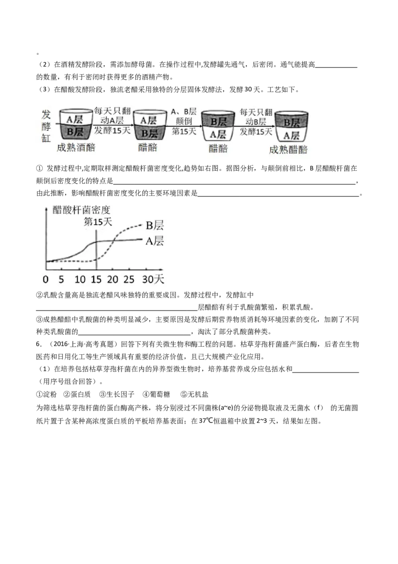 专题23发酵工程（原卷卷）_近10年高考真题汇编（必刷）_十年（2014-2024）高考生物真题分项汇编（全国通用）_十年（2014-2023）高考生物真题分项汇编（全国通用）