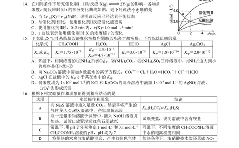 2023学年第一学期江浙高中（县中）发展共同体高三年级10月联考-化学（浙江卷）（试题卷）(1)_2023年10月_0210月合集_2024届浙江省高中（县中）发展共同体高三上学期10月联考