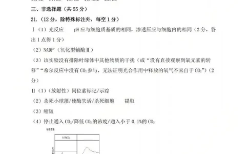 2026年大连市高三双基模拟考试-高中生物答案(1)_2026年1月_260115辽宁省大连市2025-2026学年高三上学期双基模拟考试（全科）