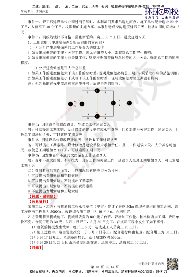 23.第23讲-第6章招投标与合同管理_2026年一级建造师_2026年一建通信_2025年一建通信SVIP_02-基础精讲✿高端面授✿深度强化_08-通信《考点精讲班》杨鹏HQ