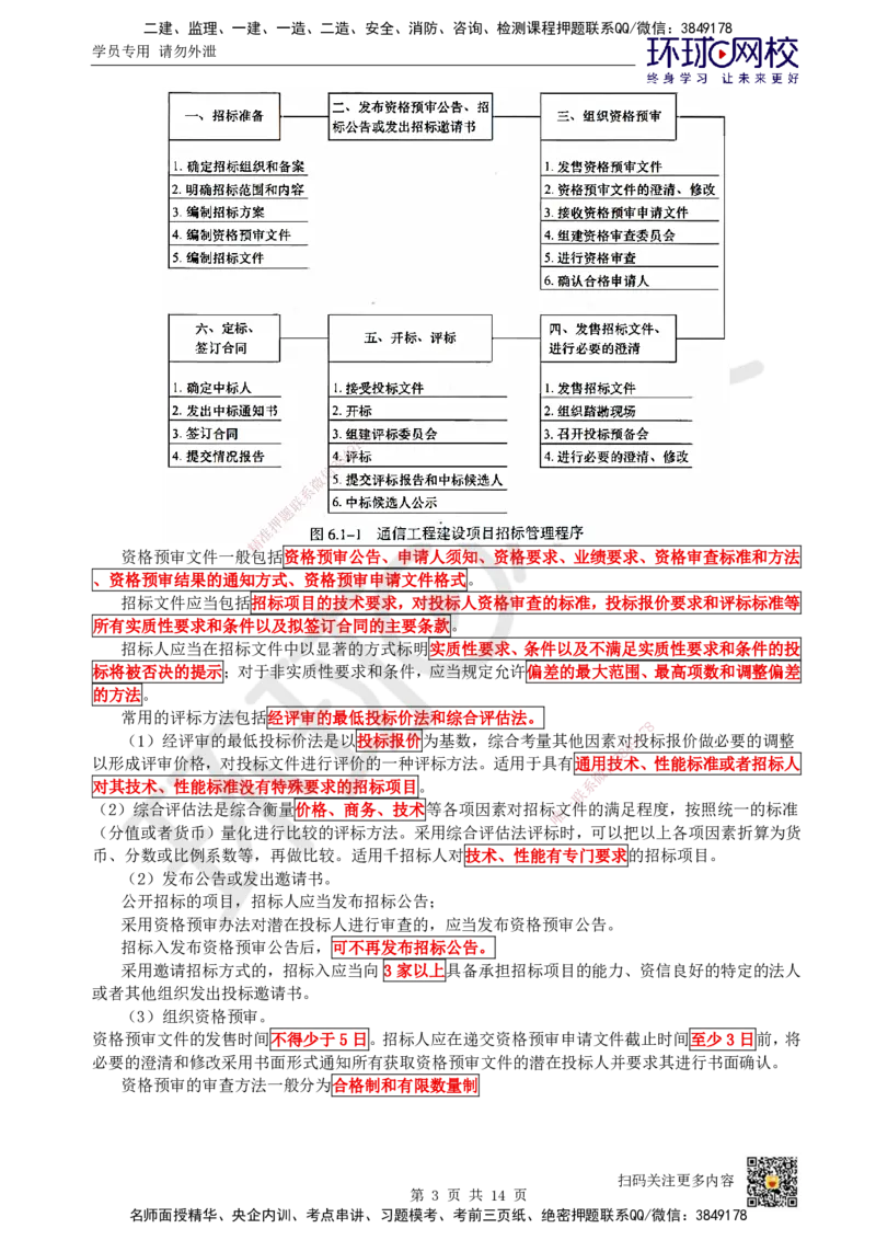 23.第23讲-第6章招投标与合同管理_2026年一级建造师_2026年一建通信_2025年一建通信SVIP_02-基础精讲✿高端面授✿深度强化_08-通信《考点精讲班》杨鹏HQ