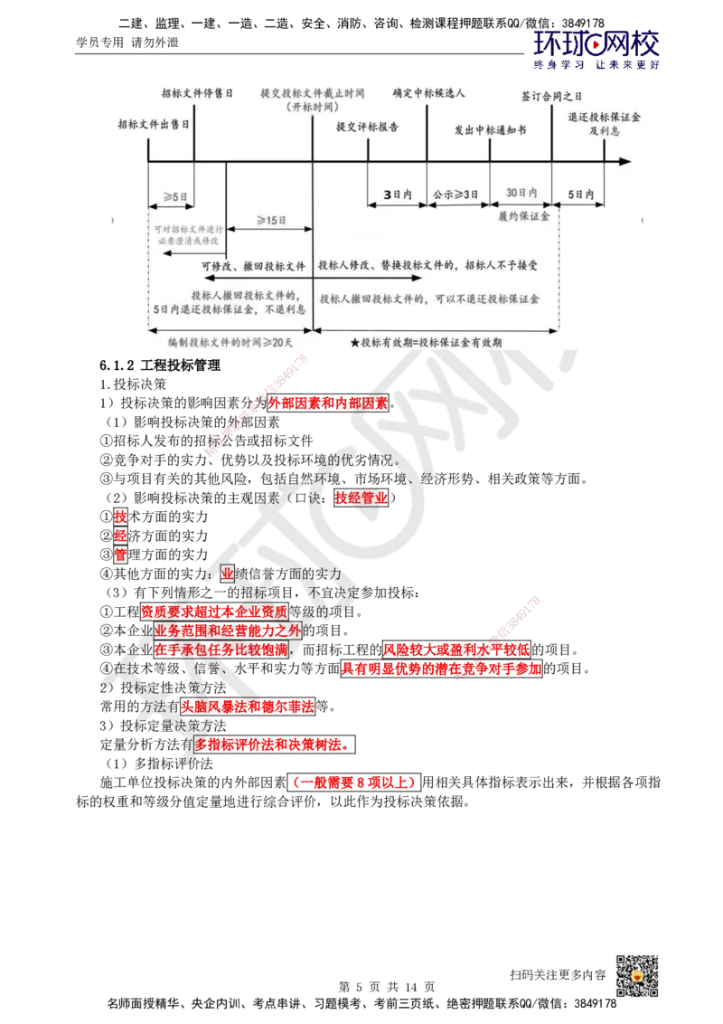 23.第23讲-第6章招投标与合同管理_2026年一级建造师_2026年一建通信_2025年一建通信SVIP_02-基础精讲✿高端面授✿深度强化_08-通信《考点精讲班》杨鹏HQ