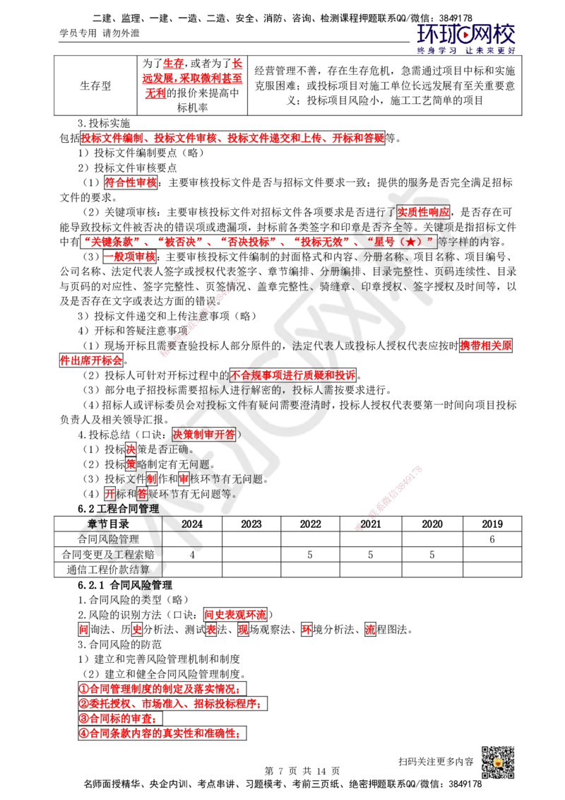23.第23讲-第6章招投标与合同管理_2026年一级建造师_2026年一建通信_2025年一建通信SVIP_02-基础精讲✿高端面授✿深度强化_08-通信《考点精讲班》杨鹏HQ