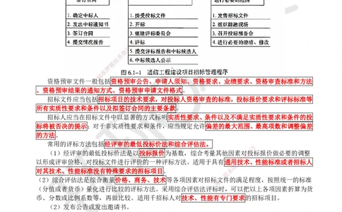 23.第23讲-第6章招投标与合同管理_2026年一级建造师_2026年一建通信_2025年一建通信SVIP_02-基础精讲✿高端面授✿深度强化_08-通信《考点精讲班》杨鹏HQ