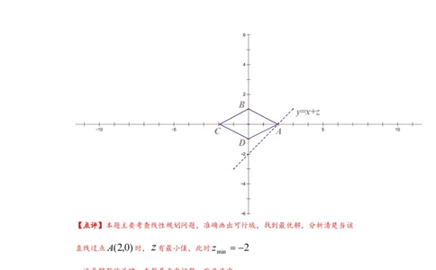 2012年高考数学试卷（文）（上海）（解析卷）_数学历年高考真题_新&middot;PDF版2008-2025&middot;高考数学真题_数学（按年份分类）2008-2025_2012&middot;高考数学真题