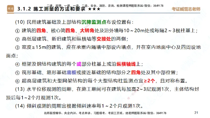 25一建-案例速通-建筑1-完整版-臧雪志_2026年一级建造师_2026年一建建筑_2025年一建建筑SVIP_04-冲刺串讲✿考点强化✿小灶集训_06-建筑《案例速通直播》臧雪志HX_讲义
