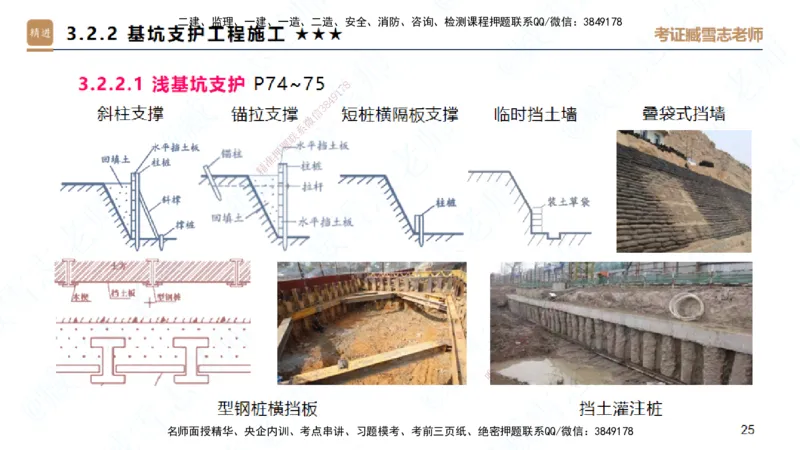 25一建-案例速通-建筑1-完整版-臧雪志_2026年一级建造师_2026年一建建筑_2025年一建建筑SVIP_04-冲刺串讲✿考点强化✿小灶集训_06-建筑《案例速通直播》臧雪志HX_讲义