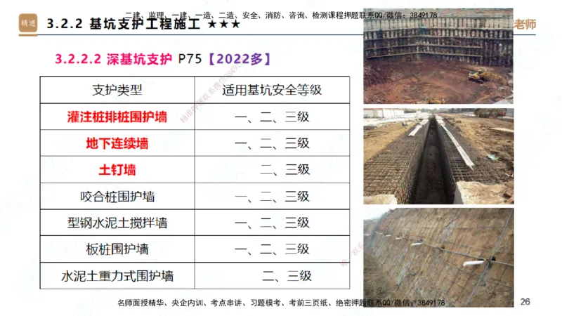 25一建-案例速通-建筑1-完整版-臧雪志_2026年一级建造师_2026年一建建筑_2025年一建建筑SVIP_04-冲刺串讲✿考点强化✿小灶集训_06-建筑《案例速通直播》臧雪志HX_讲义