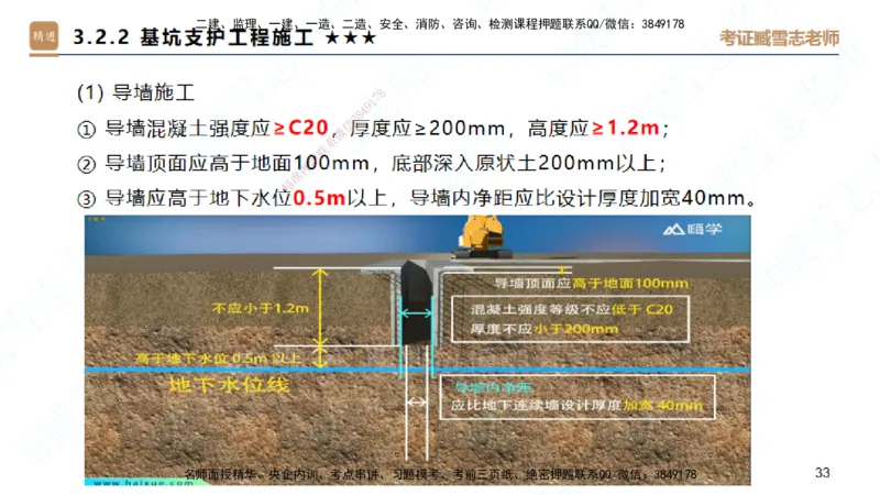 25一建-案例速通-建筑1-完整版-臧雪志_2026年一级建造师_2026年一建建筑_2025年一建建筑SVIP_04-冲刺串讲✿考点强化✿小灶集训_06-建筑《案例速通直播》臧雪志HX_讲义