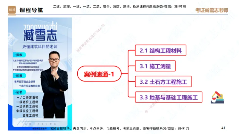 25一建-案例速通-建筑1-完整版-臧雪志_2026年一级建造师_2026年一建建筑_2025年一建建筑SVIP_04-冲刺串讲✿考点强化✿小灶集训_06-建筑《案例速通直播》臧雪志HX_讲义